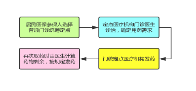 微信圖片_20200715093613.png 微信圖片_20200715093613.png